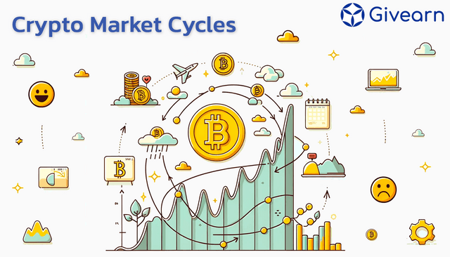 Understanding Cryptocurrencies' Market Cycles